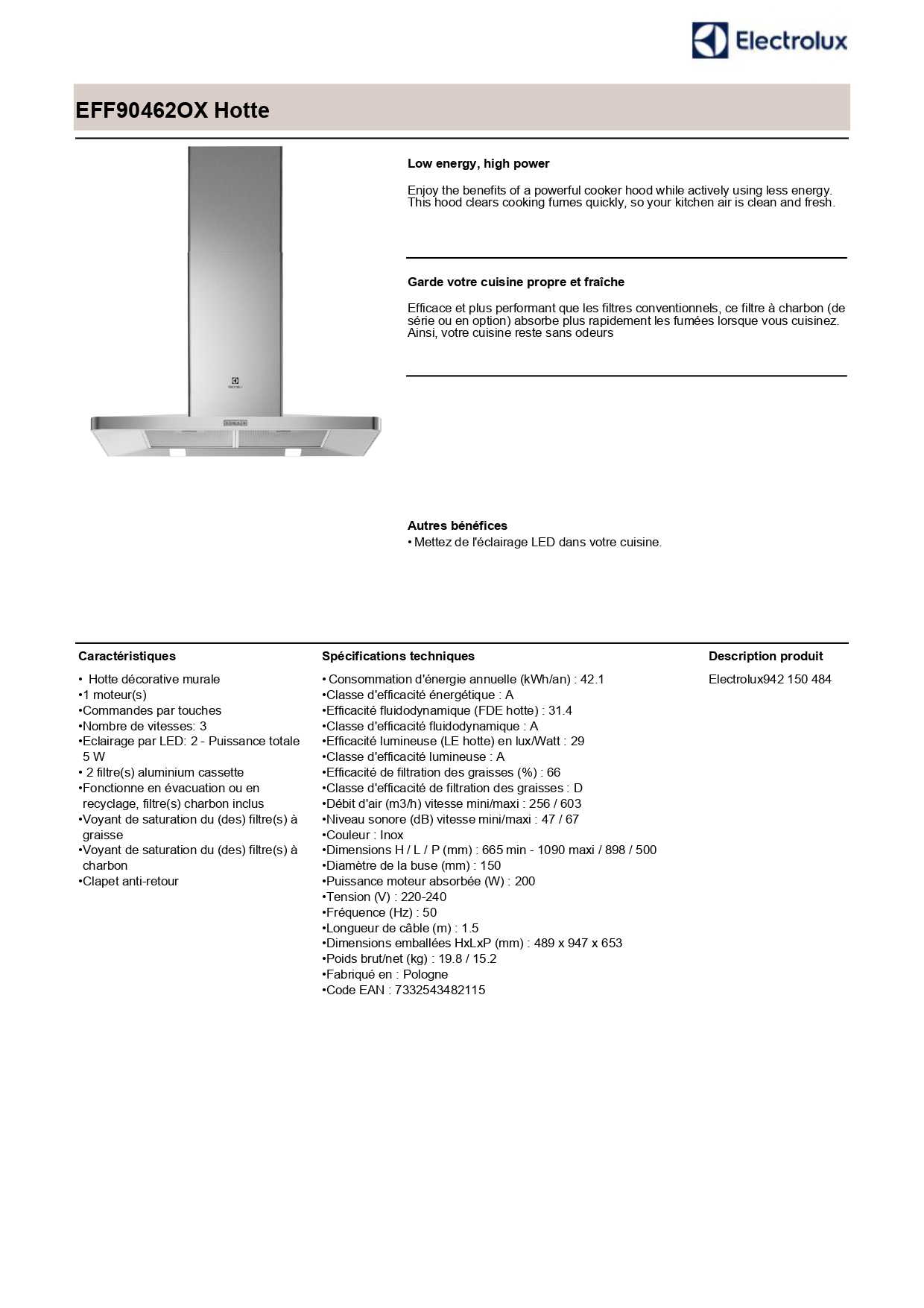 Clapet anti-retour, Electrolux hotte